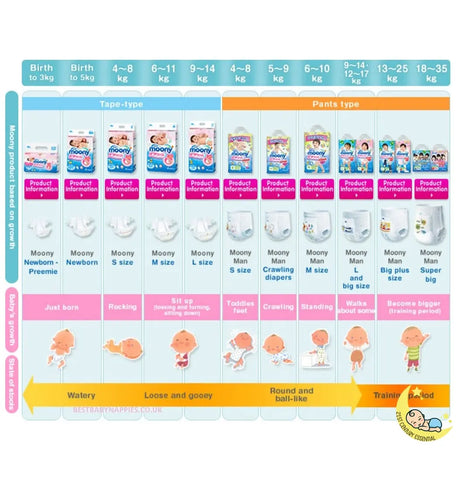 Pull Ups XXL for Girls - Moony Diapers Pants Type (33-62 lbs)