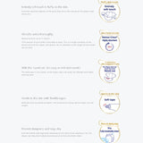 Infographics with descriptions about Moony organic tapes advantages.